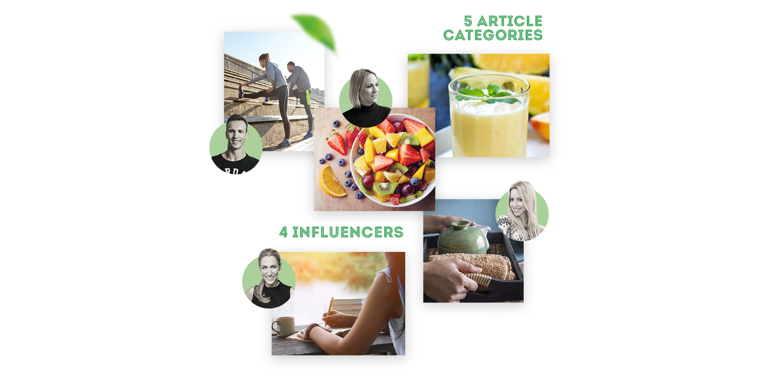 Educational information regarding 4 main pillars: Nutrition, Fitness, Beauty and Life Coaching with content from 4 influencers.